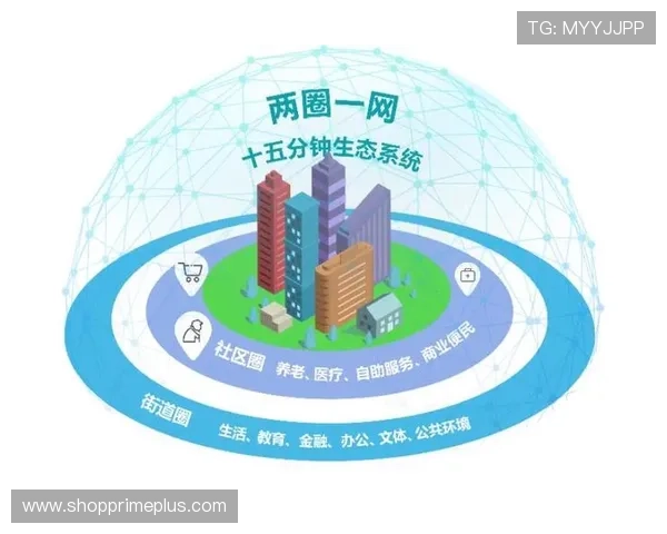 星城we:构建多元化社区生态系统实现居民生活品质提升