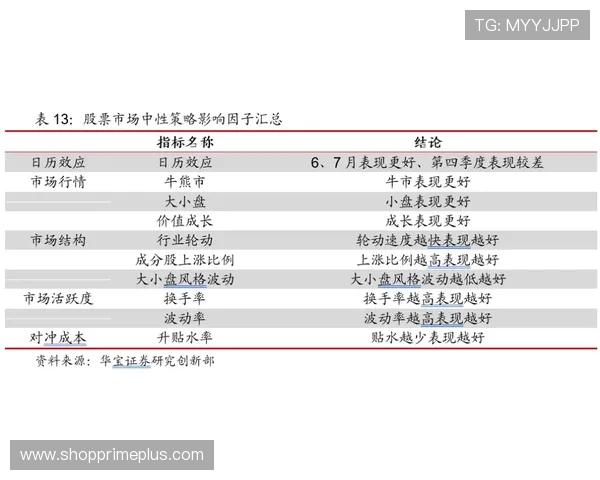 全面解析百家乐策略中的常用技巧与避免的误区