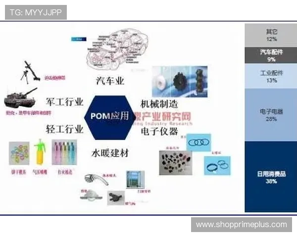 视讯公司在网络游戏行业中的发展趋势与未来前景分析
